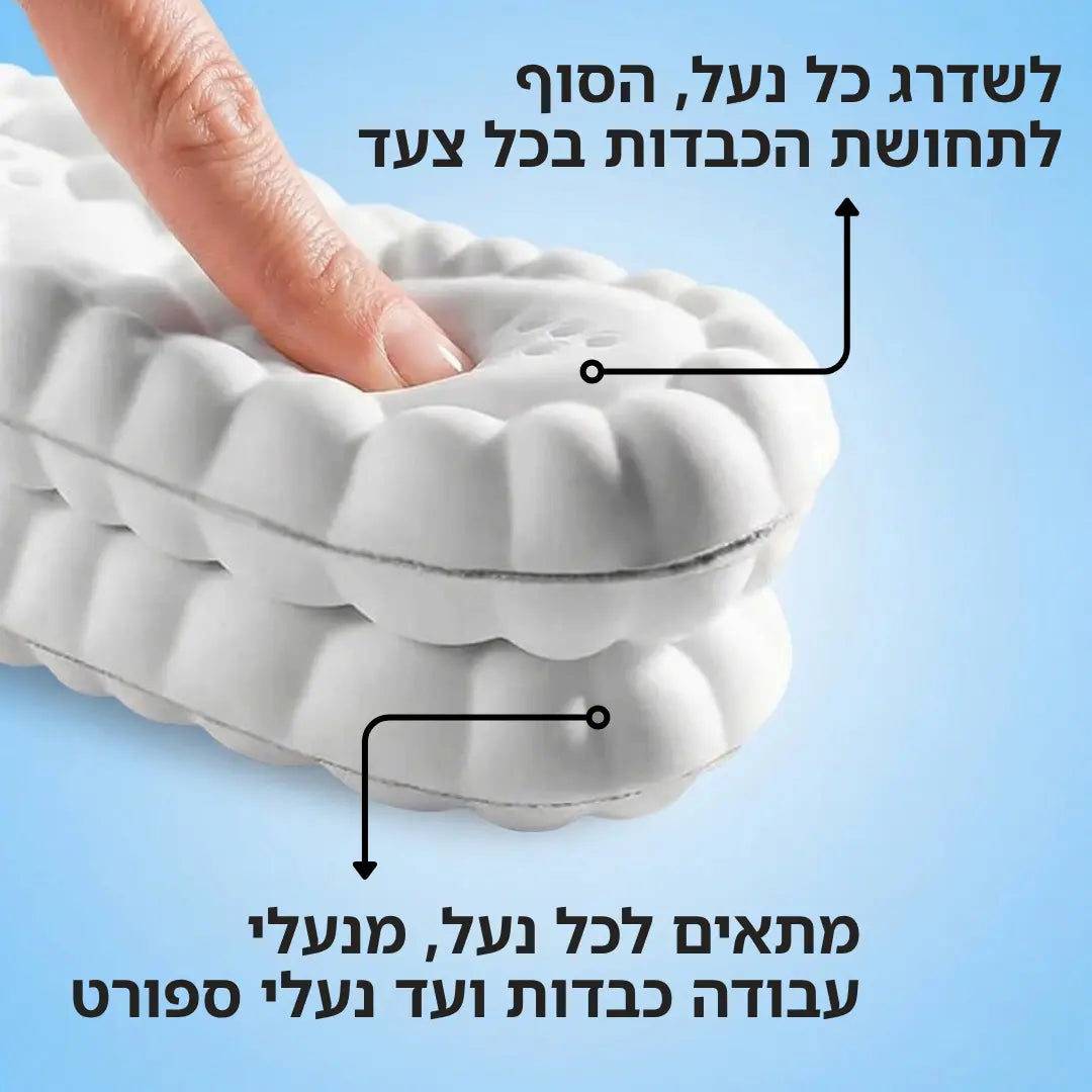 מדרסי ענן מבית DailyRest