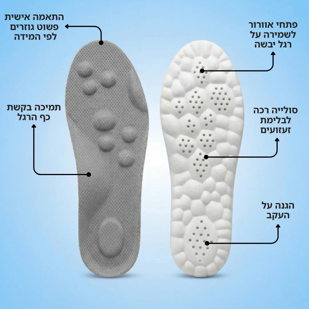 מדרסי ענן מבית DailyRest